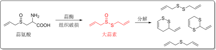 锌硒宝治疗前列腺