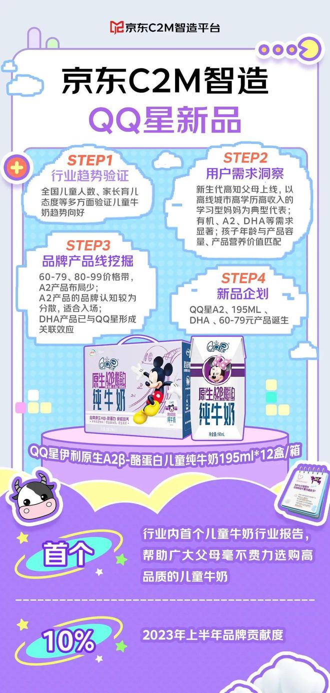 什么牌子牛奶补钙最好