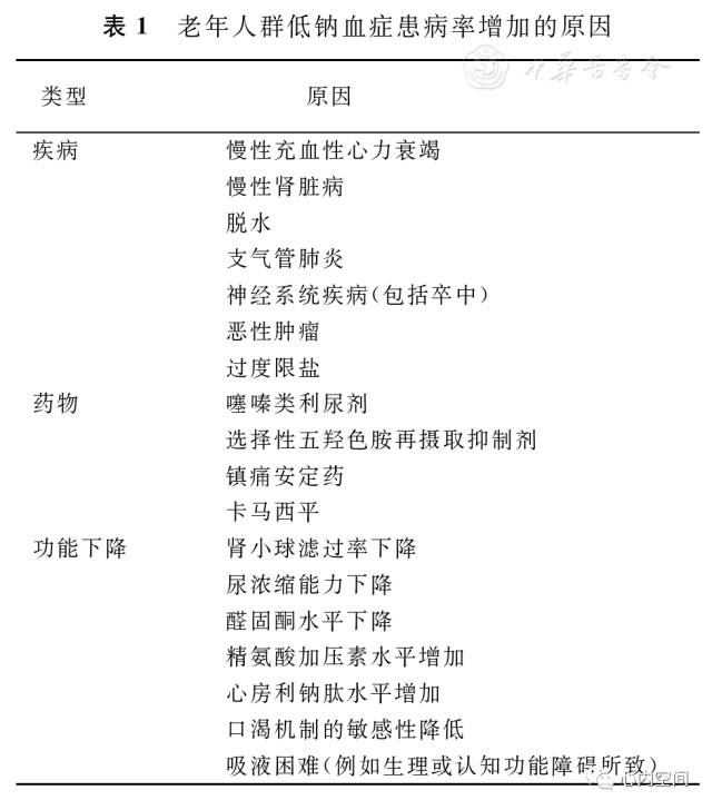 电解质钠低怎么补