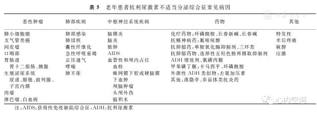 电解质钠低怎么补