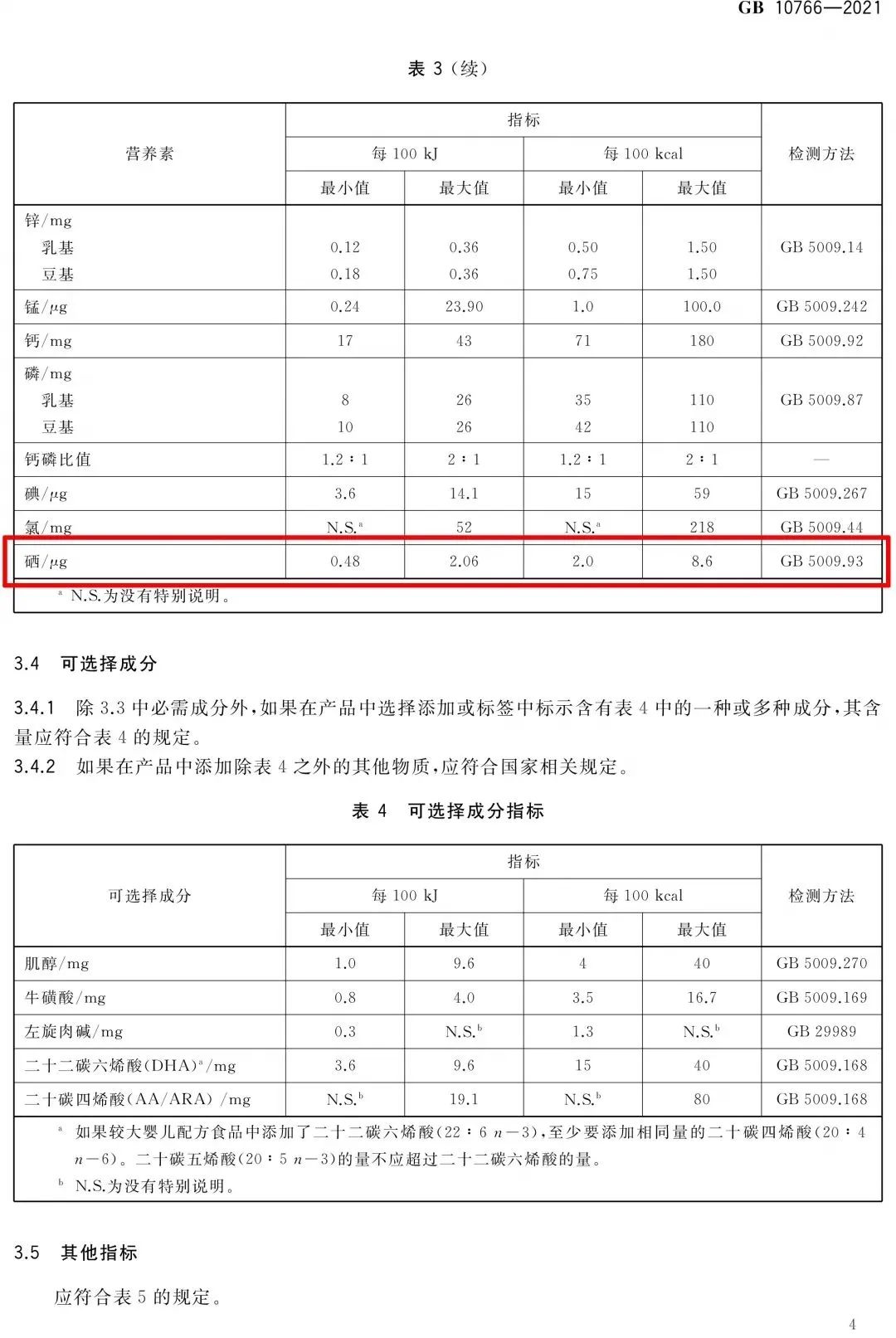 全民补硒日开展照片