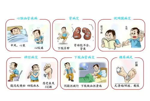 补硒对血糖有帮助吗