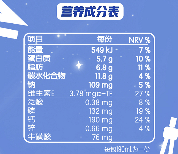 1岁宝宝补钙吃哪种钙好吸收