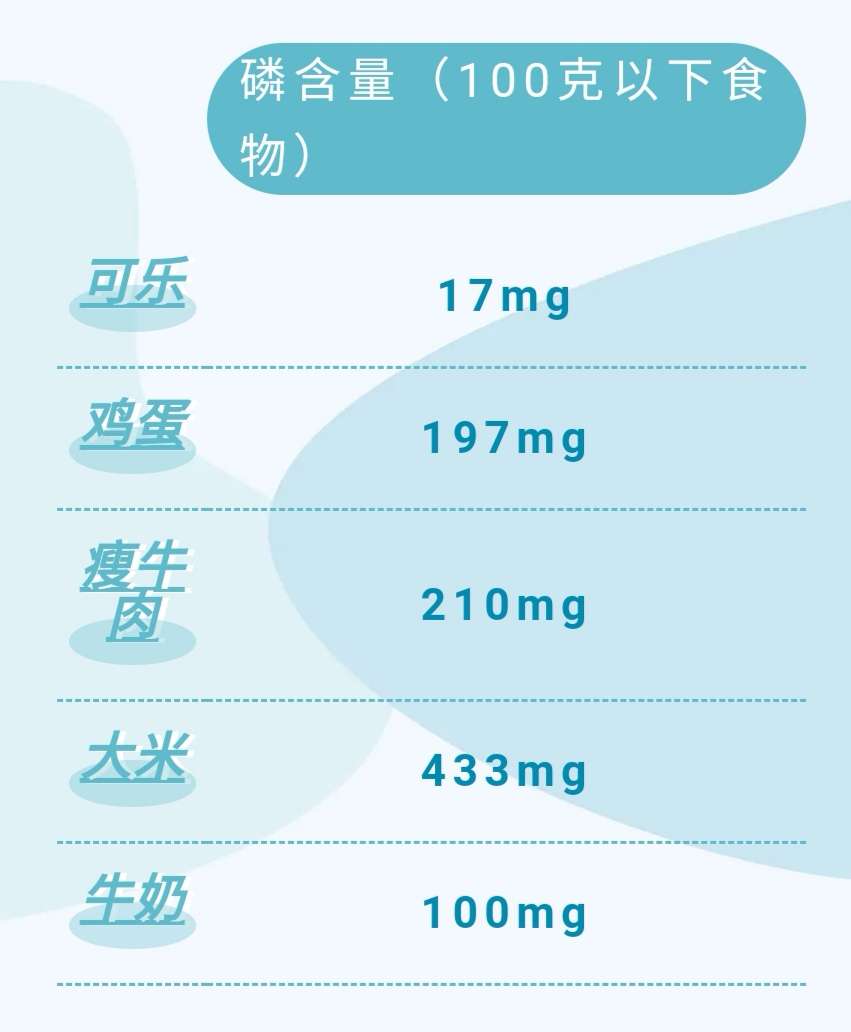 1岁宝宝补钙吃哪种钙好吸收