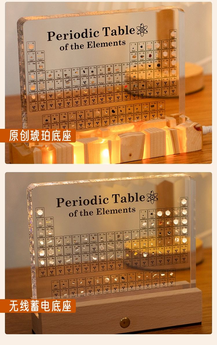 微量元素包括