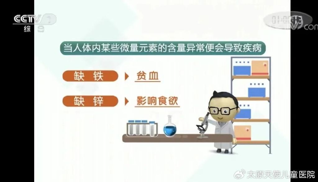 怎么检查微量元素缺乏