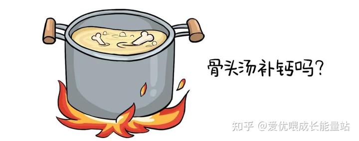 补钙的最佳食物