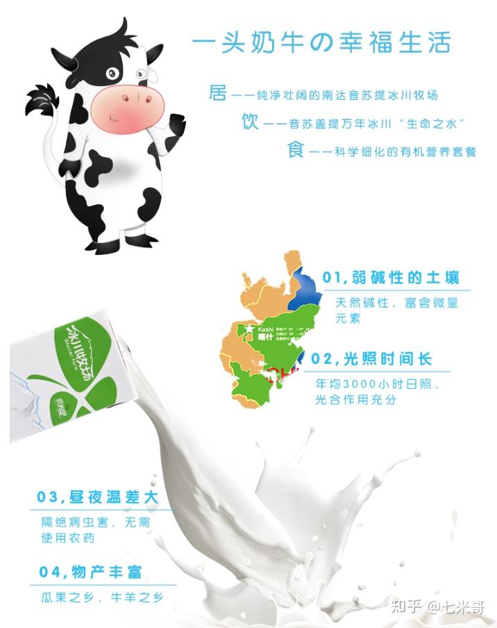 哪种牌子牛奶补钙最好
