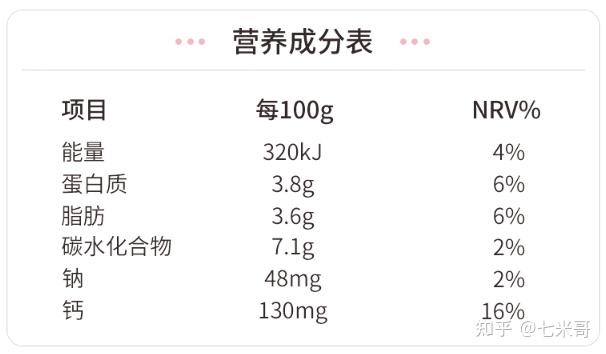 哪种牌子牛奶补钙最好