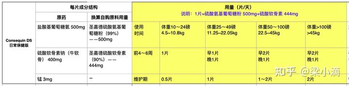 微量元素片