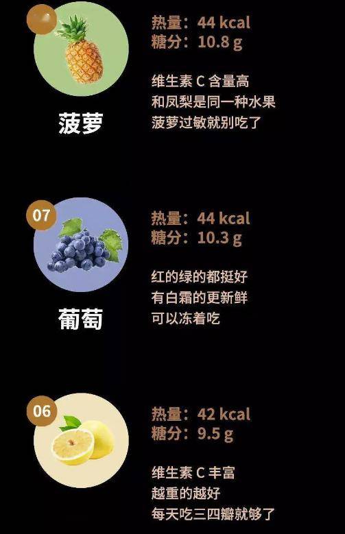 14种微量元素缺乏的症状