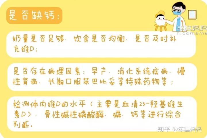 微量元素检查