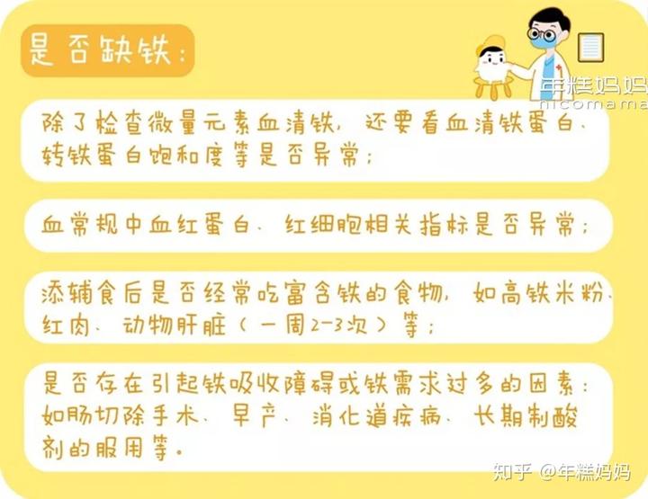 微量元素检查