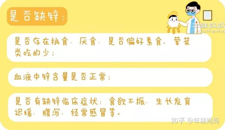 微量元素检查