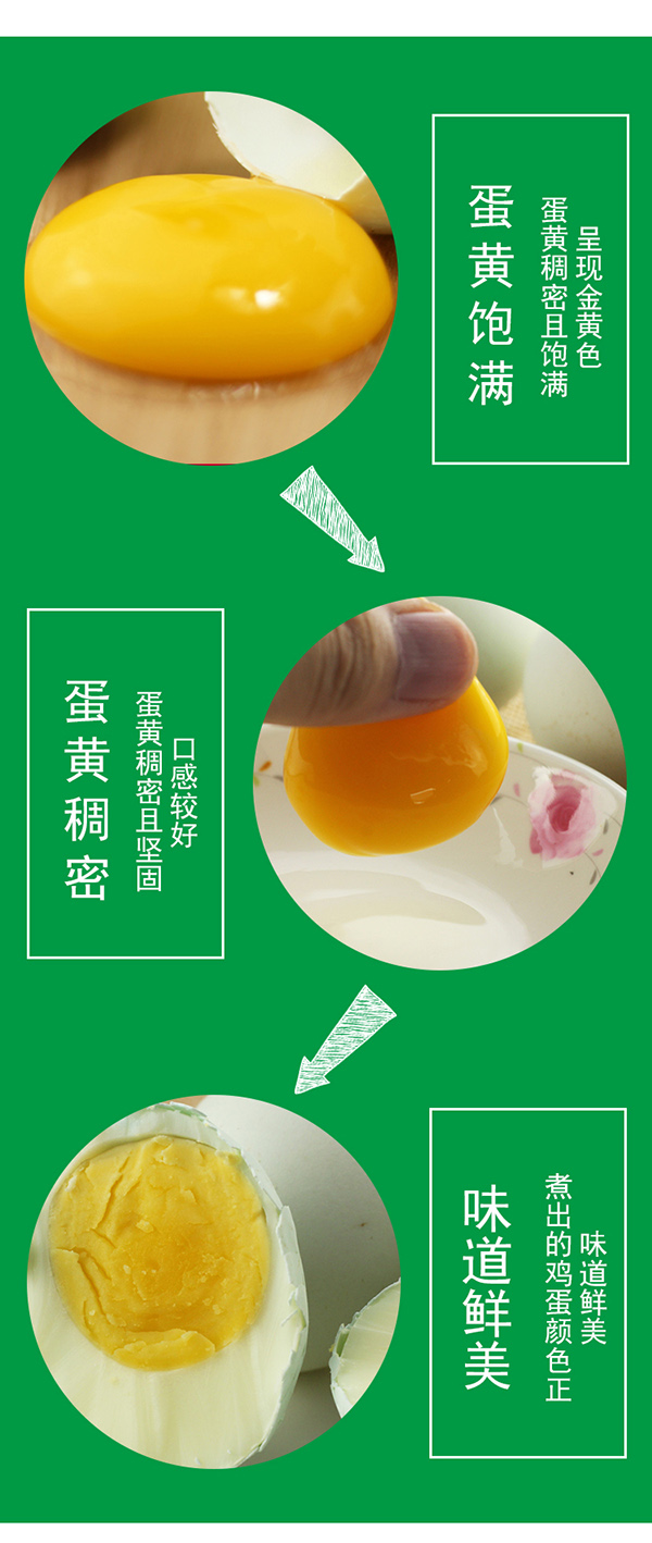正大富硒鲜鸡补硒吗