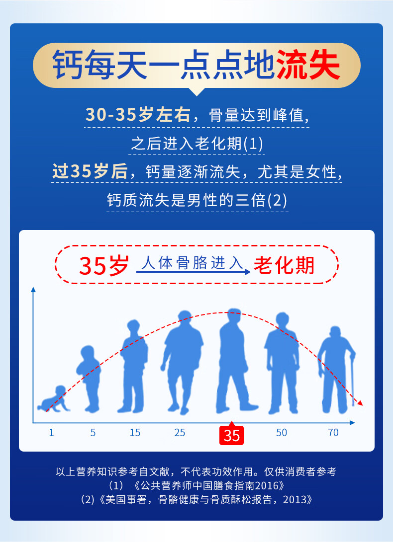 如何正确晒太阳补钙