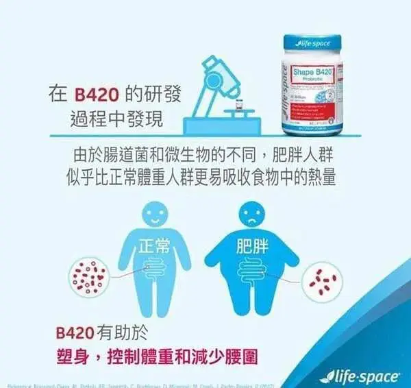 硒每天补400微克