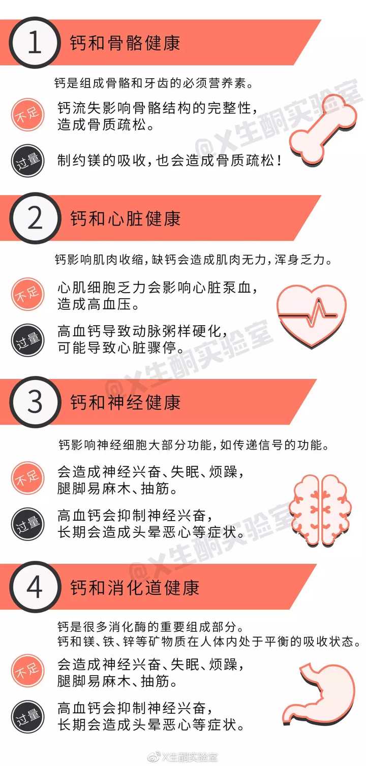 为什么要补钙