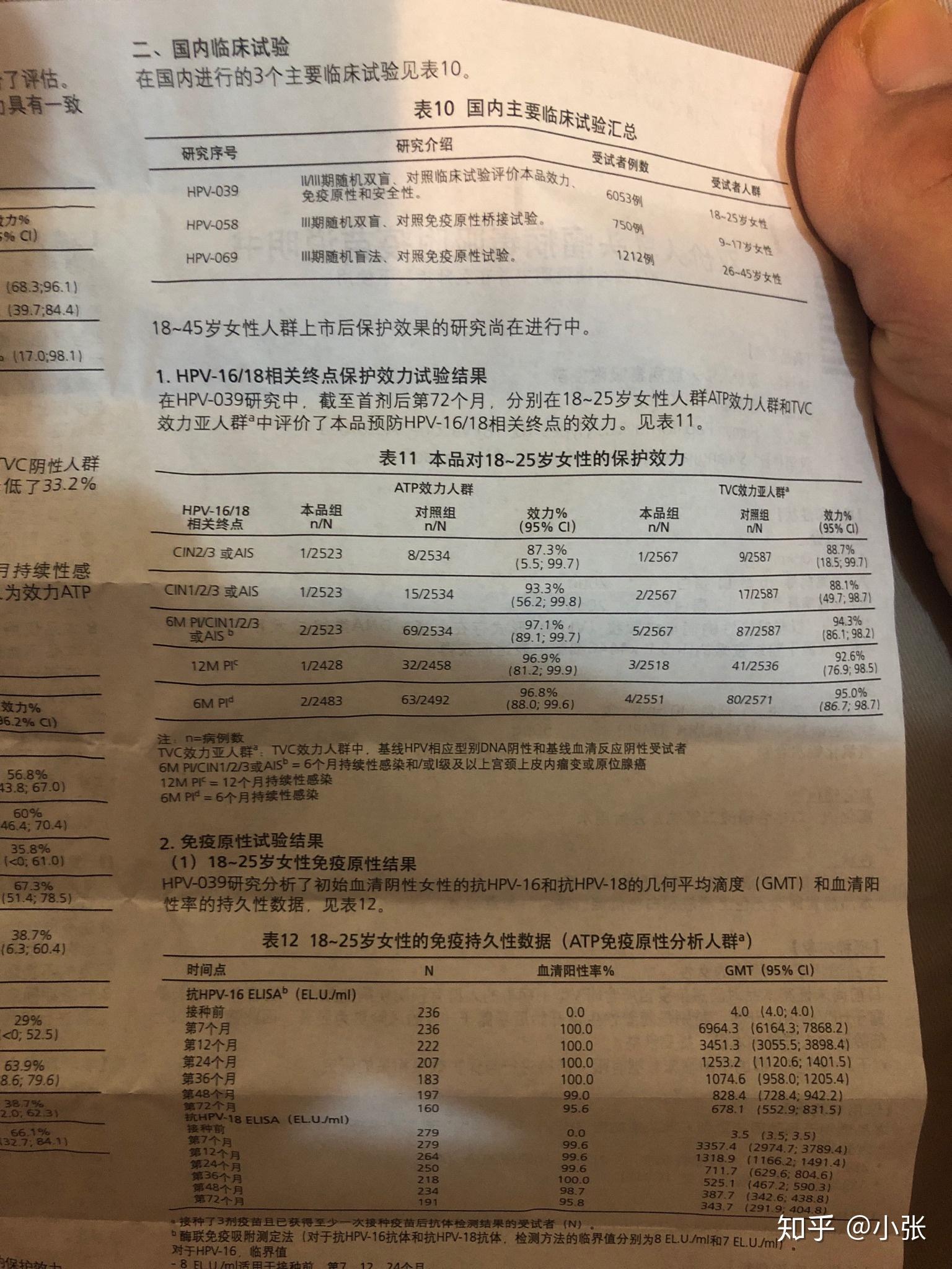 hpv阳性补什么硒