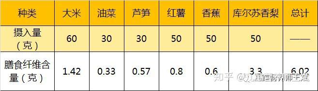 九个月宝宝吃什么辅食补钙又营养