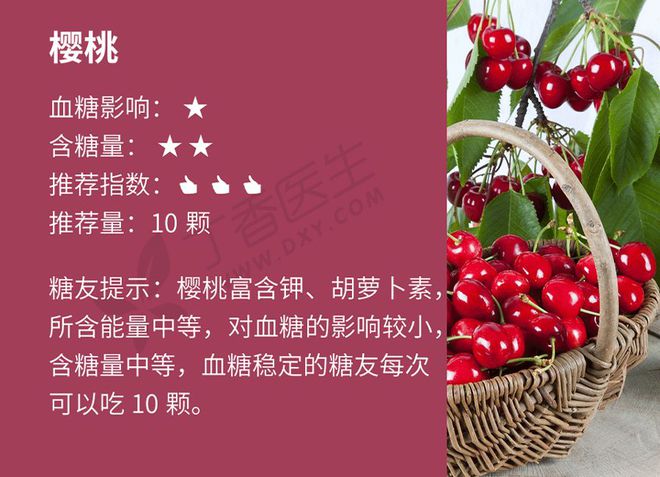 哪些水果补锌补硒的