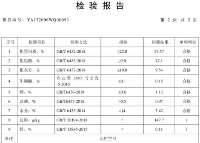 猫咪可以补硒元素吗