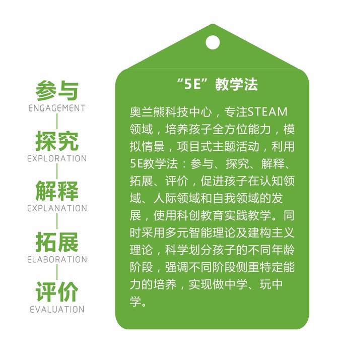 全民科学补硒网页版