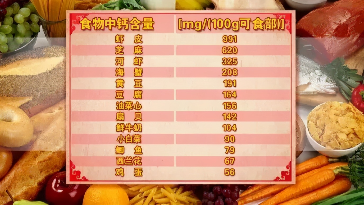 孕妇补钙吃什么食物和水果