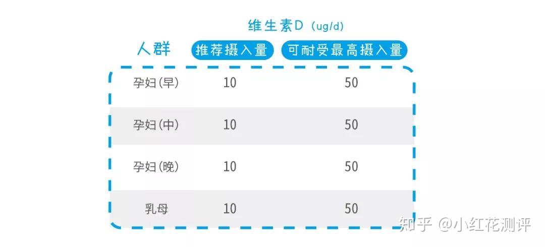 钙片补钙