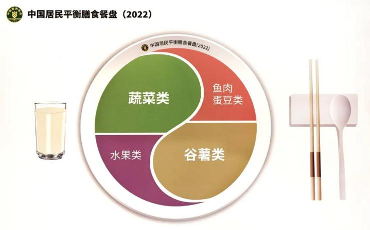 只吃饭可以补多少硒
