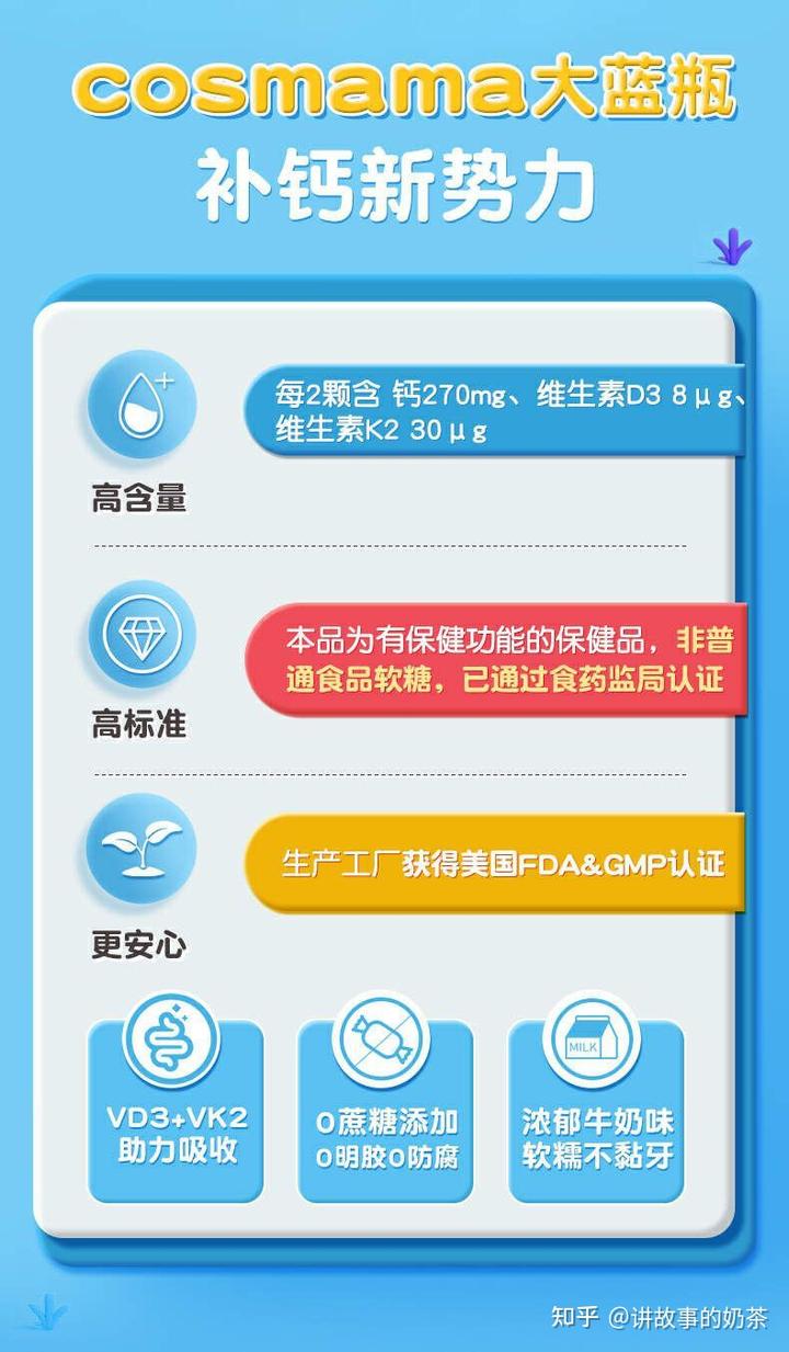 钙铁锌硒分别补什么