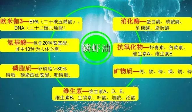补硒对肠胃好吗女性