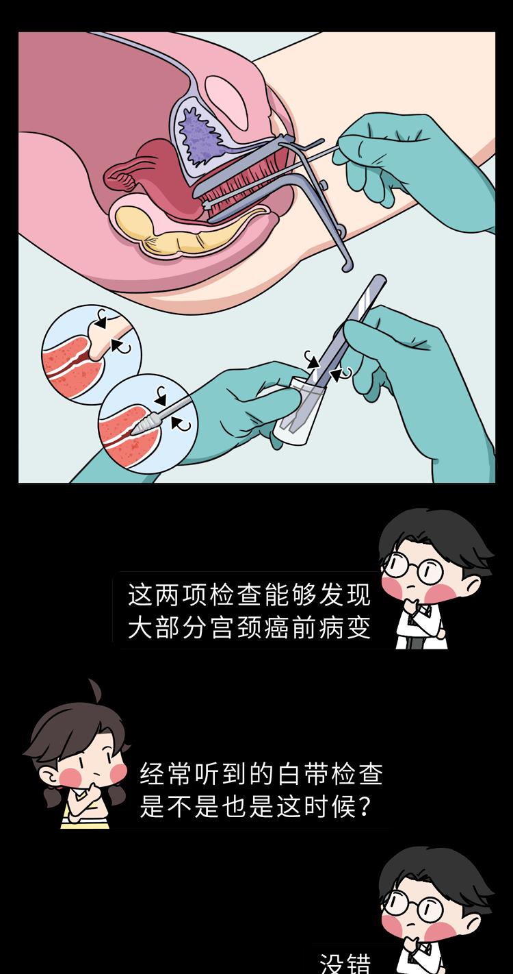 活检病变补硒的目的