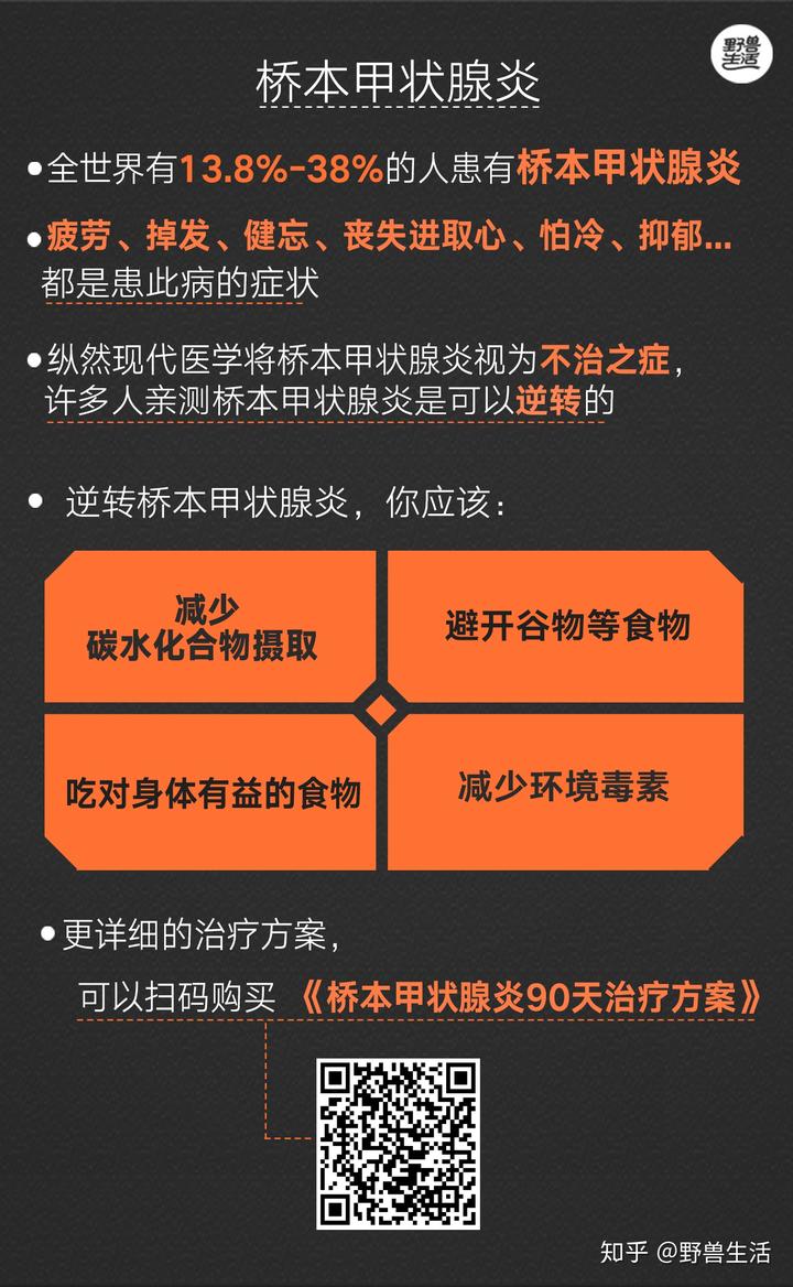 甲亢抗体补硒有效吗