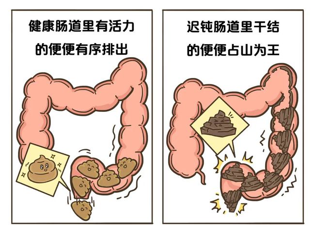 补铁大便会变黑吗