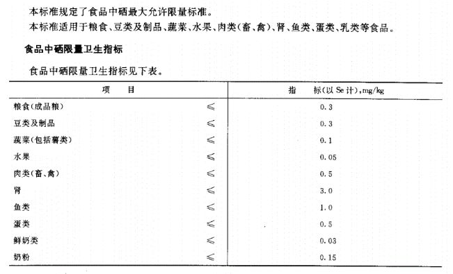 透析患者可以补硒吗