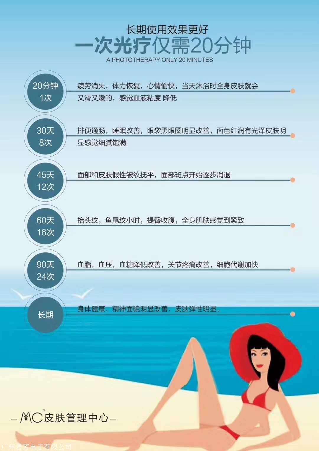 可以长期适量补硒吗