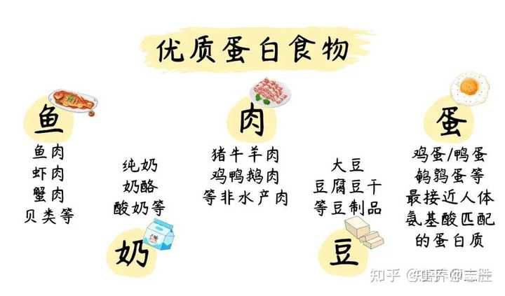 补精子锌硒宝贵不贵