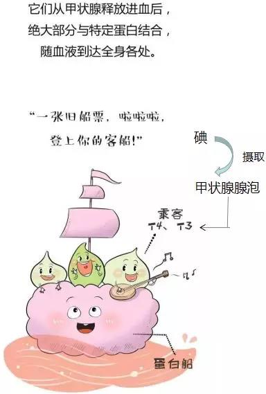 upfile