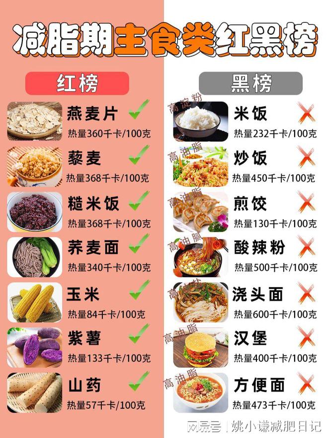 补硒是长胖还是减肥