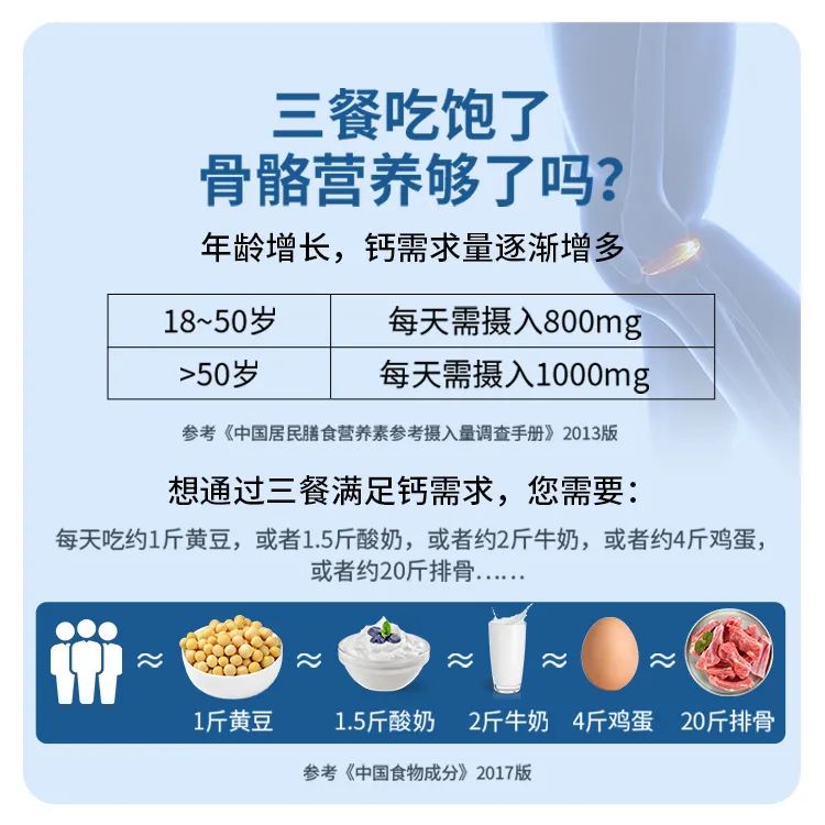补钙胶囊