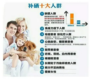 补硒可以增加食欲嘛