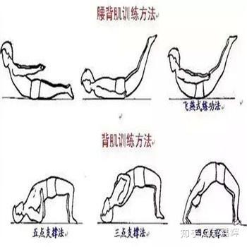 腰椎间盘突出能补钙吗