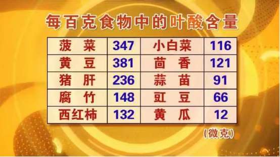 人体每天必须补少硒