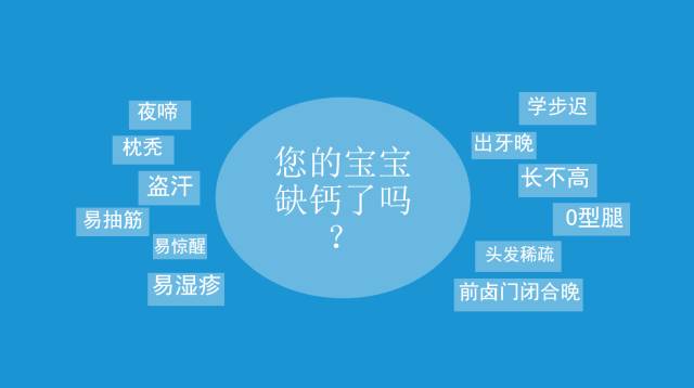 微量元素检查用空腹吗
