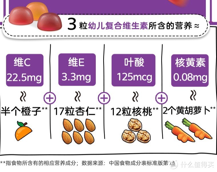 吃什么可以补充微量元素