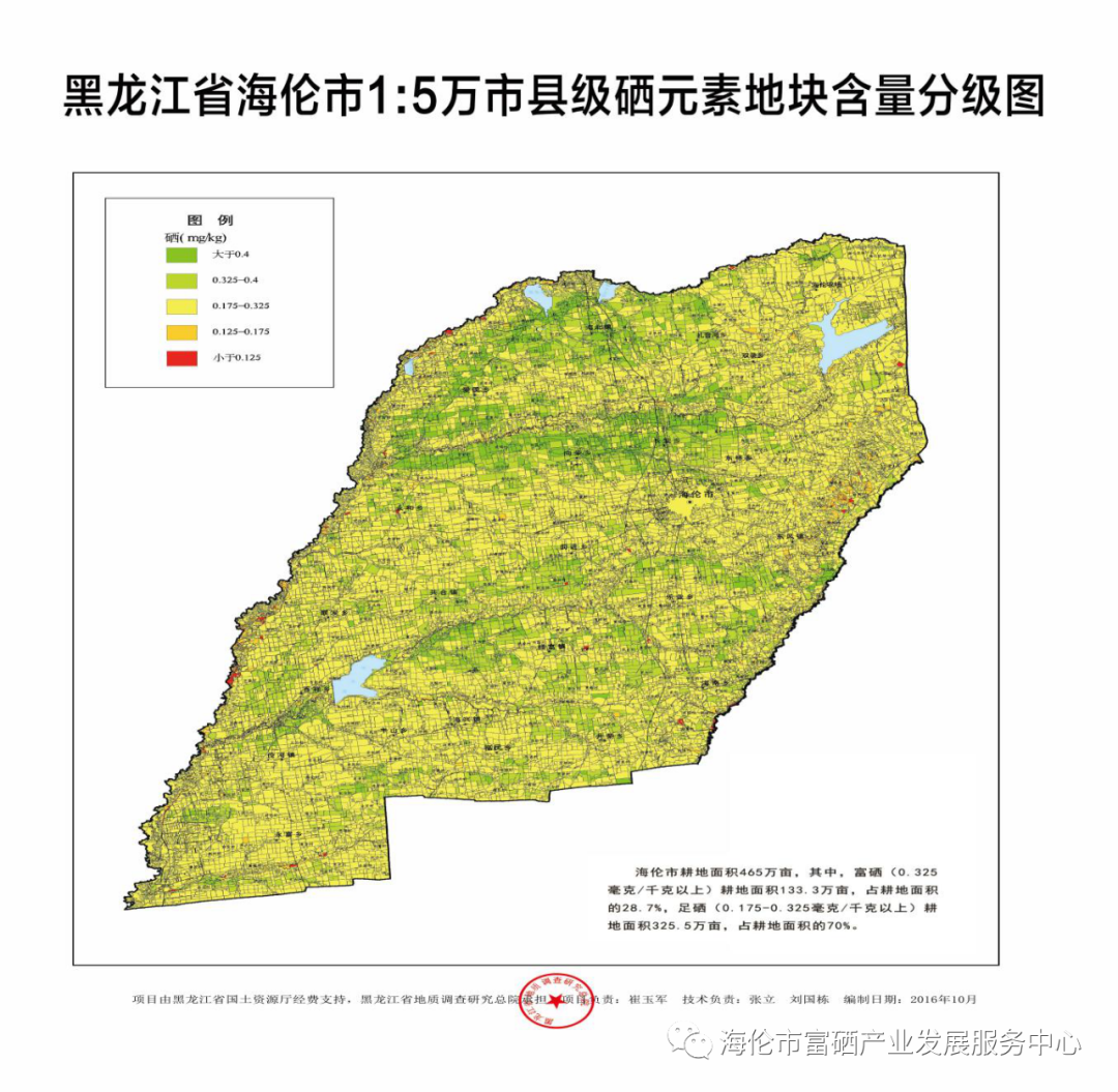 全民科学补硒日发起