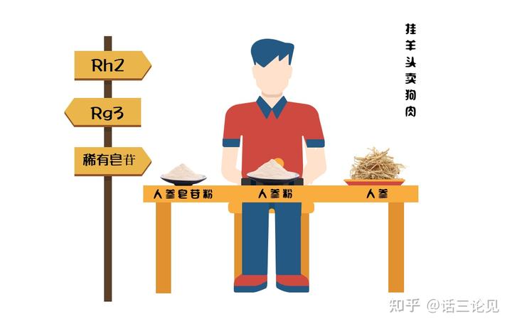 人体补硒买什么牌子