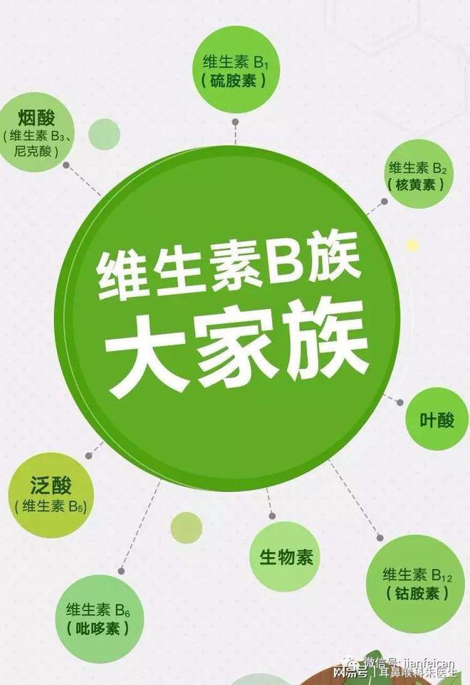 补锌过多有什么症状