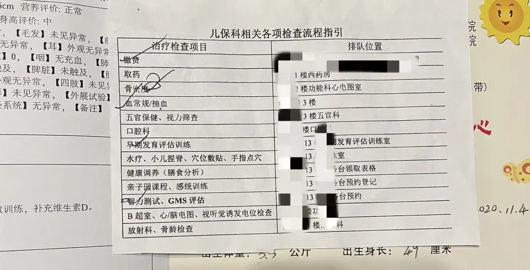 微量元素结果单怎么看